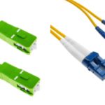 cabos fibra optica