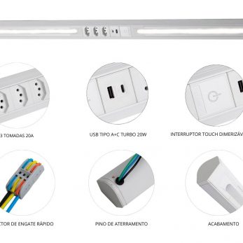 Especificidades do Perfil de Canto da QTMOV de 1,2m branco